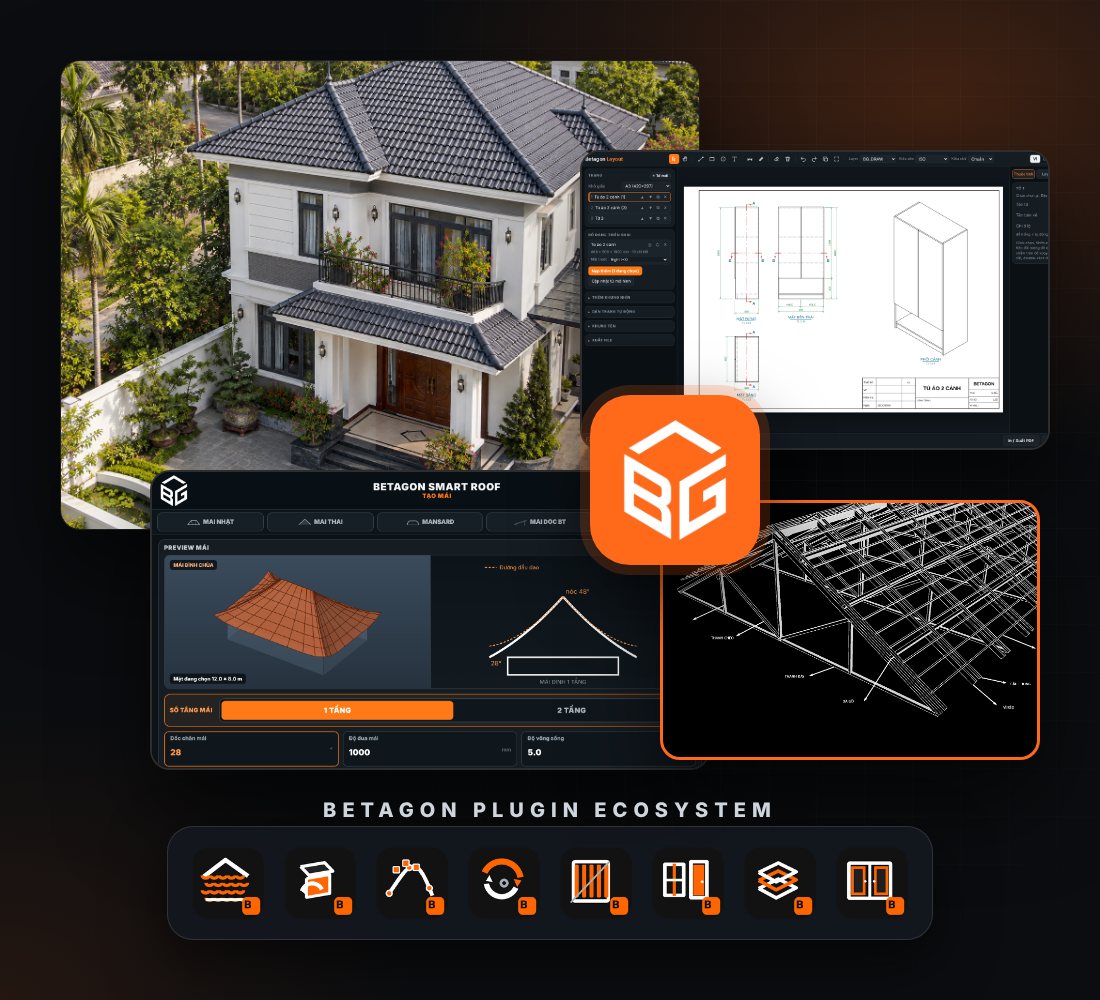 Betagon plugins